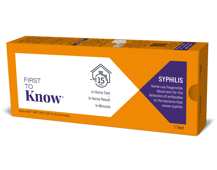 Syphilis kit